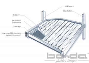 bodenbelag_holzdielen