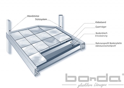 bodenbelag_werkstein