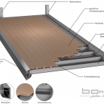 balkon-balkonanbau-balkonsystem-anbaubalkon-balkon-balkonbau-balkonsysteme-aluminiumbalkon-betonbalkon-staufenberg-am-kornhof_007